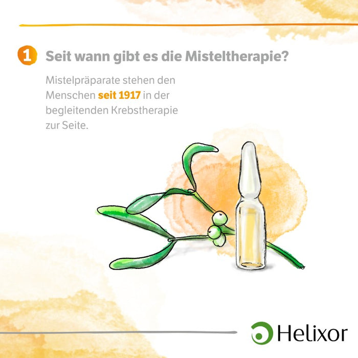 Helixor M, 50 pc Ampoules