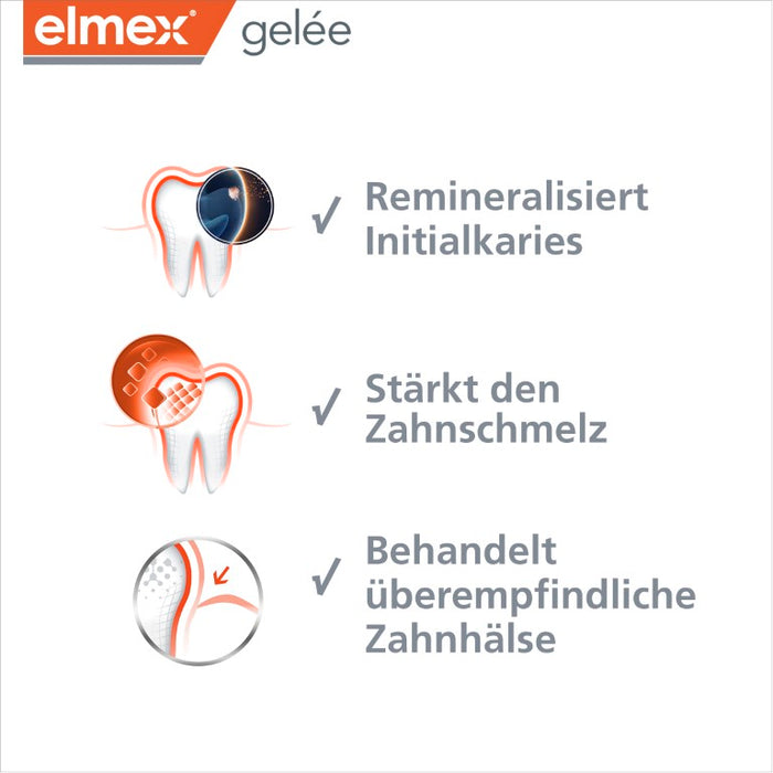 elmex gelée Fluorid Zahnpasta zum Schutz vor Karies und schmerzempfindlichen Zähnen, 25 g Gel