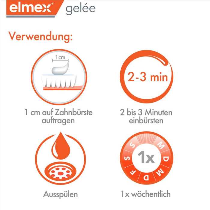 elmex gelée Fluorid Zahnpasta zum Schutz vor Karies und schmerzempfindlichen Zähnen, 25 g Gel