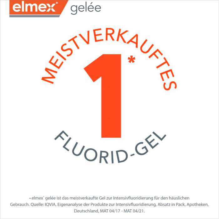 elmex gelée Fluorid Zahnpasta zum Schutz vor Karies und schmerzempfindlichen Zähnen, 25 g Gel