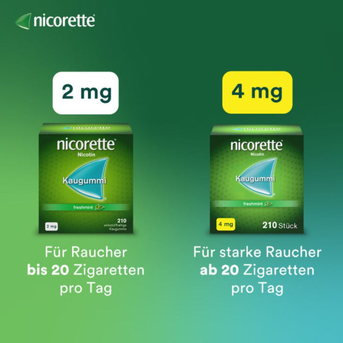 nicorette Kaugummi 2 mg Nicotin zuckerfrei freshmint, 105 St. Kaugummi