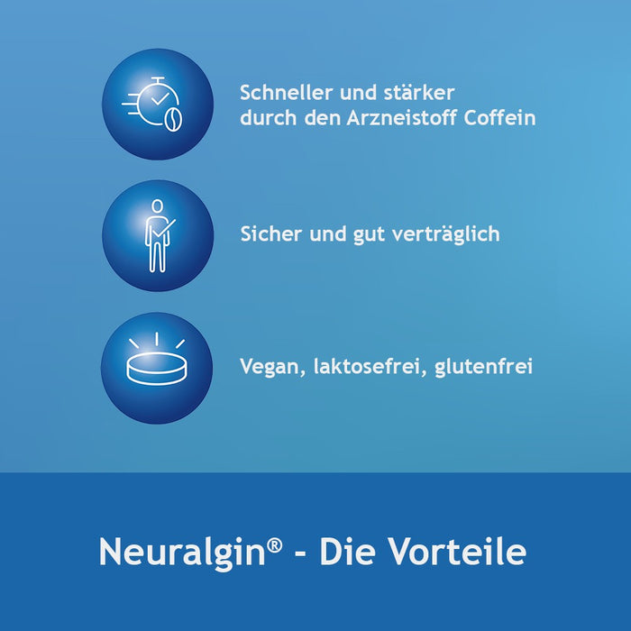 Neuralgin Schmerztabletten, 20 pc Tablettes