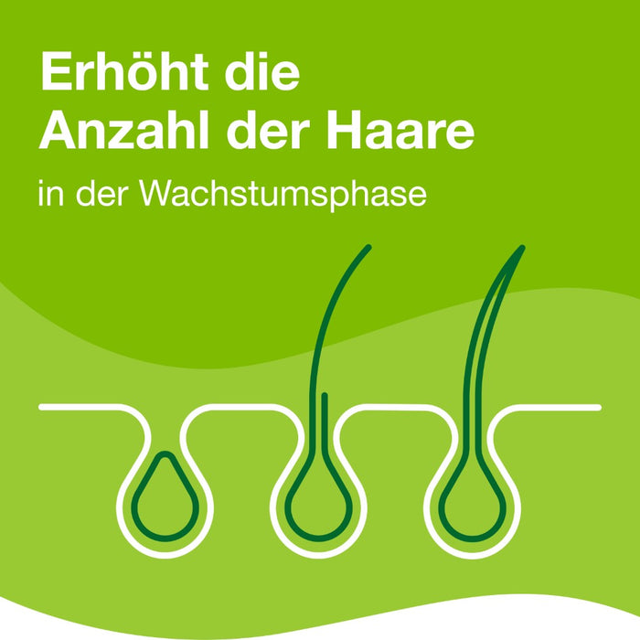 Priorin Kapseln für den Nährstoffbedarf der Haarwurzel, 120 St. Kapseln