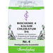Biochemie 4 Kalium chloratum Bombastus D6 Tbl., 80 St TAB