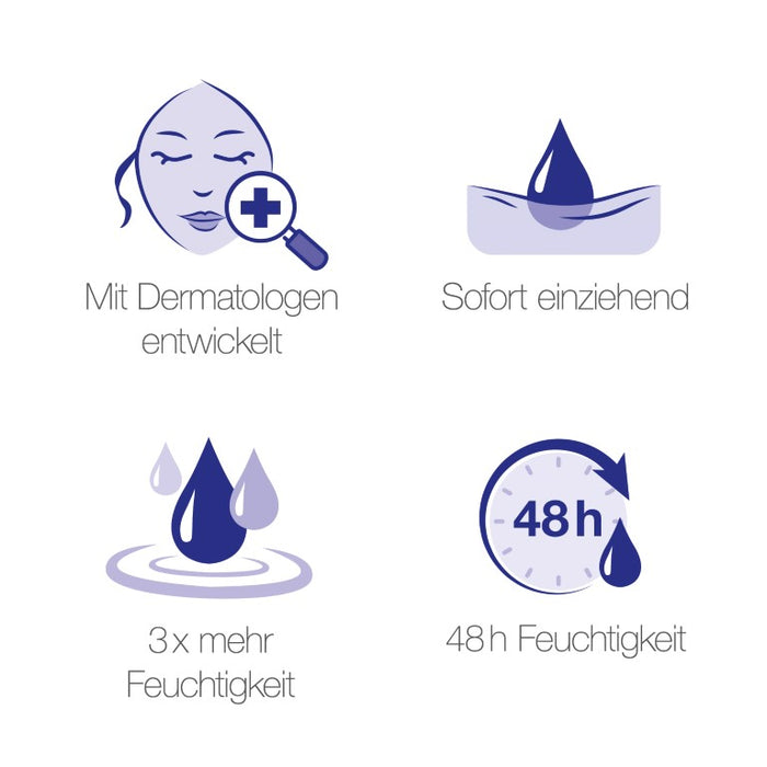 Neutrogena NF Deep Moisture Bodylotion tr. Haut, 400 ml soins du corps