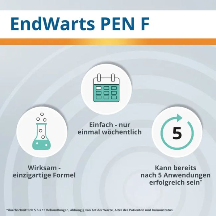 EndWarts PEN F Warzenbehandlung für Hände und Füße, 3 ml Solution