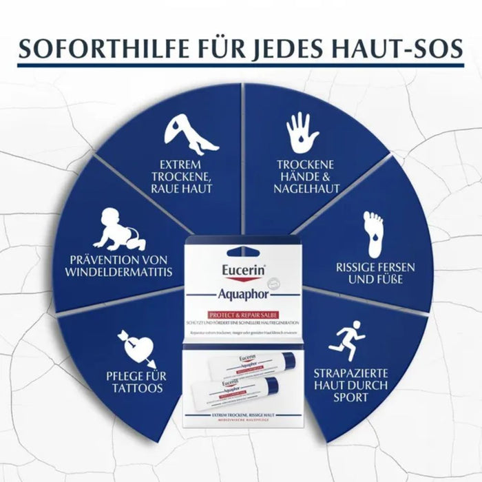 Eucerin Aquaphor Protect & Repair Salbe, 20 ml Salbe