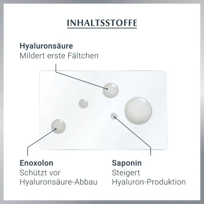 Eucerin Anti-Age Hyaluron-Filler Serum-Konzentrat Ampullen, 6 pcs. Ampoules