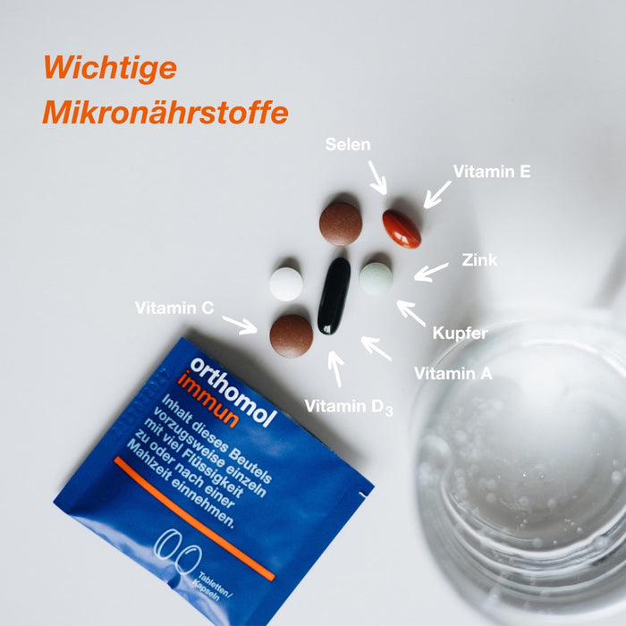 Orthomol Immun - Mikronährstoffe zur Unterstützung des Immunsystems - mit Vitamin C, Vitamin D und Zink - Tabletten/Kapseln, 15 St. Tagesportionen