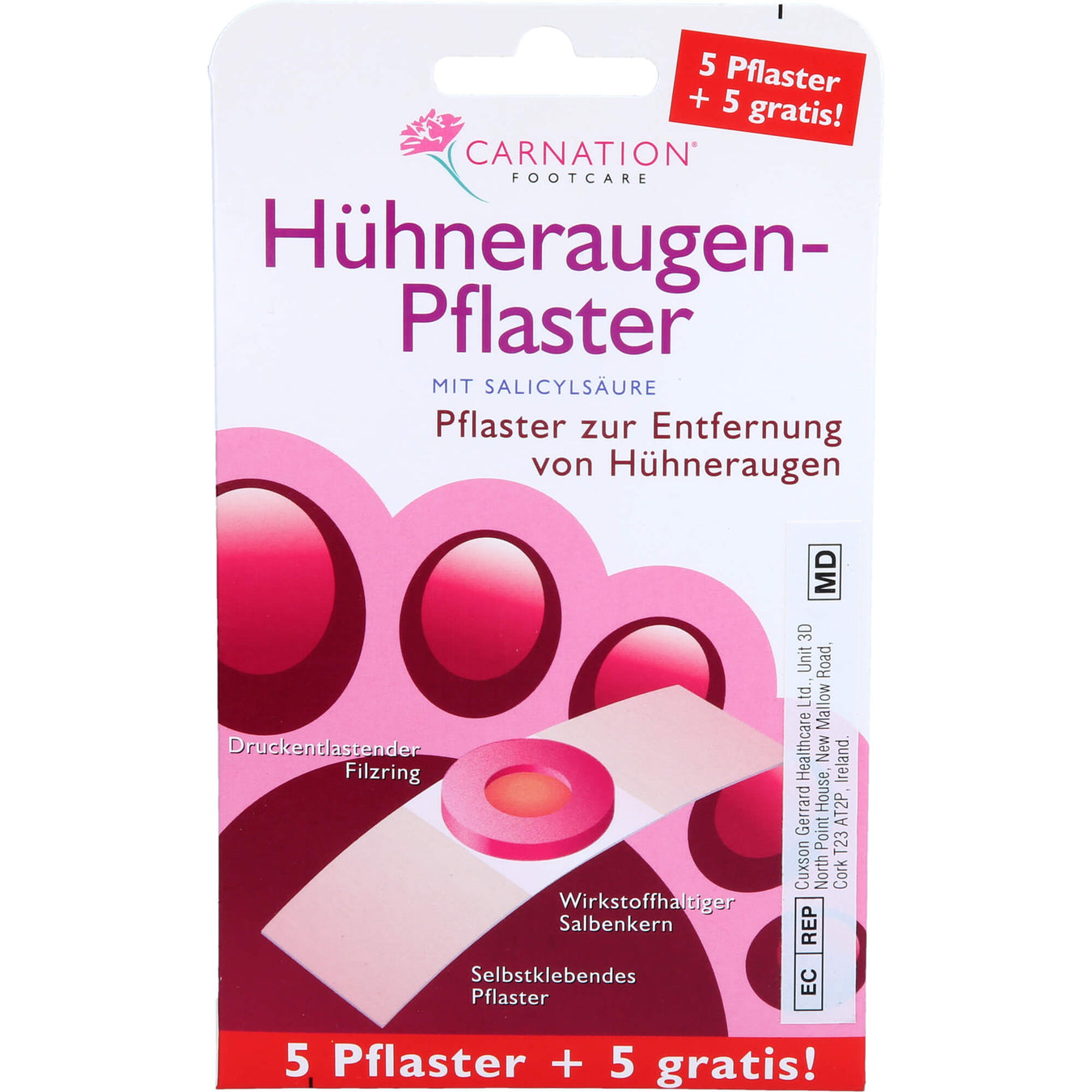 Hand- und Fußpflege