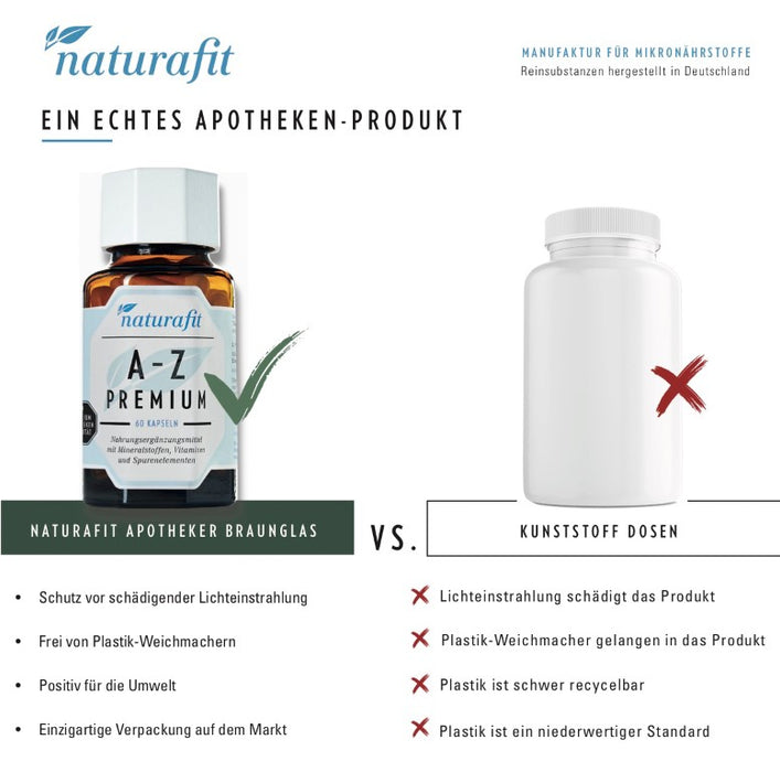 naturafit Enzyme Plus Kapseln, 60 pcs. Capsules