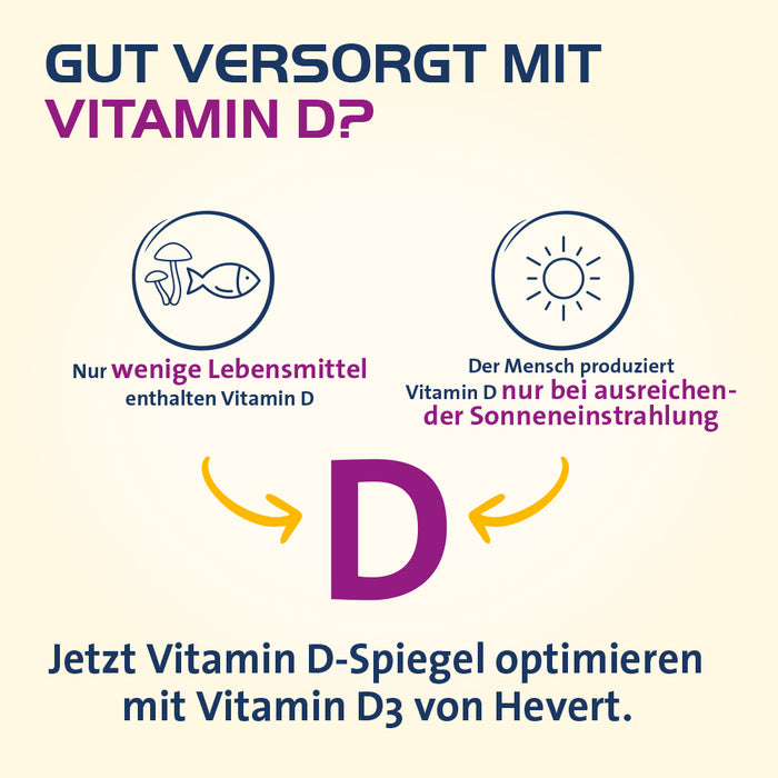 Vitamin D3 Hevert 2000 IE Tabletten, 120 pcs. Tablets