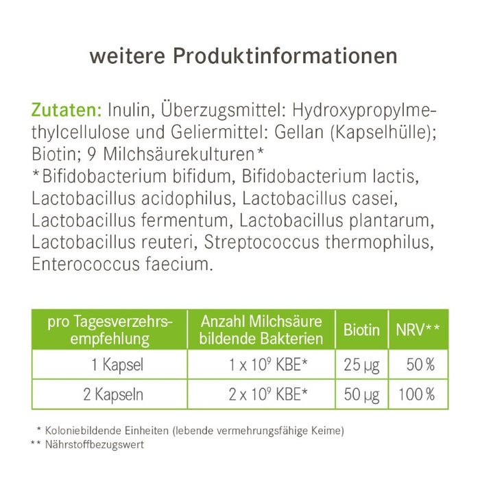 Pascoflorin®, 60 St KMR
