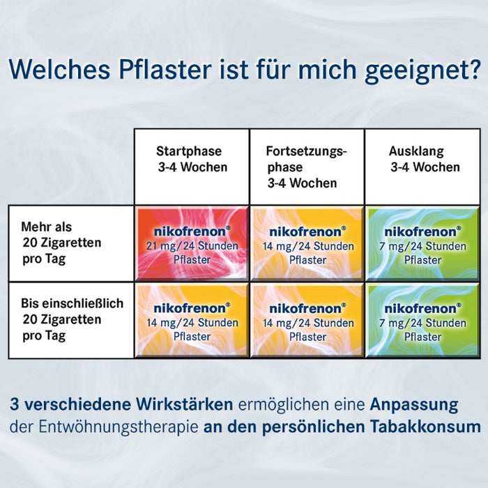 nikofrenon 14 mg/24 Stunden Pflaster, 7 pc Pansement