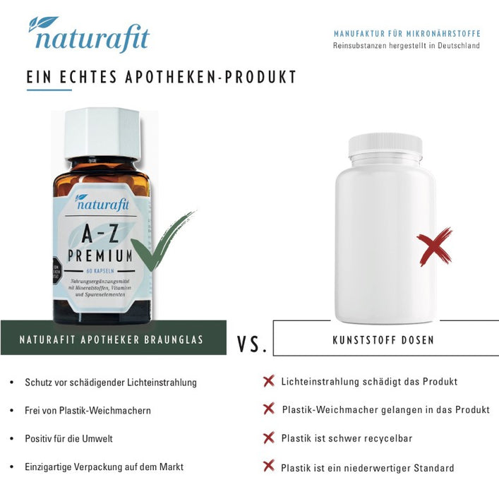 naturafit Entwässerung natürlich a. nat. Extrakten, 30 St. Kapseln