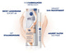 NIVEA Cellular 3in1 Augenpflege Concealer dunkel, 4 ml Creme