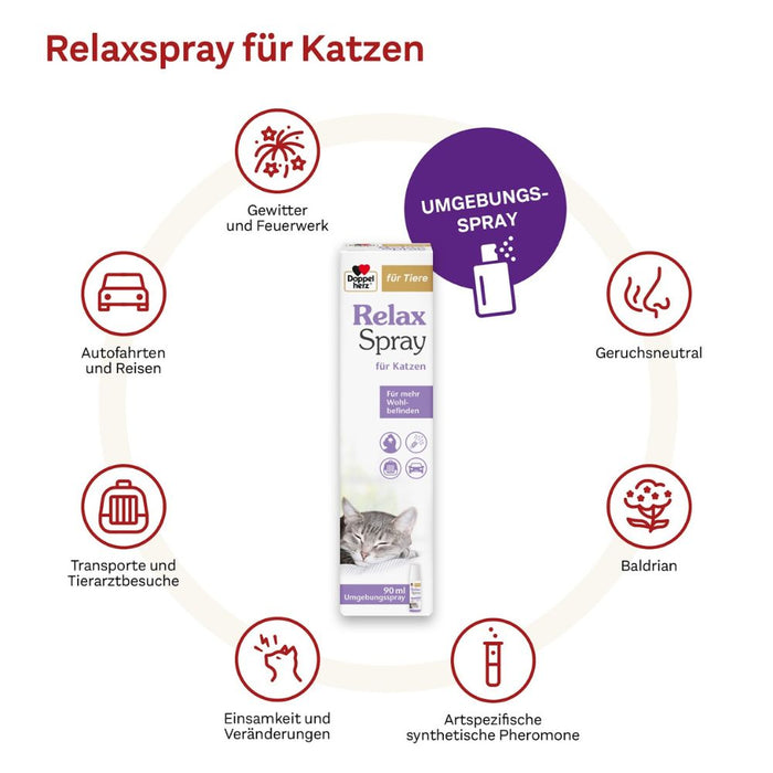 Doppelherz Relax Spray für Katzen, 90 ml Spray