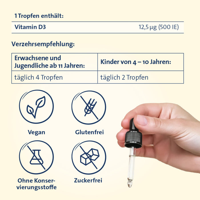 Vitamin D3 Hevert Bioaktiv Öl, 20 ml 