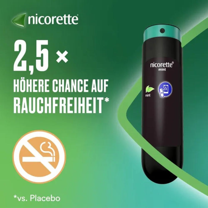 nicorette Mint Spray 1 mg/Sprühstoß, 2 pcs. Spray