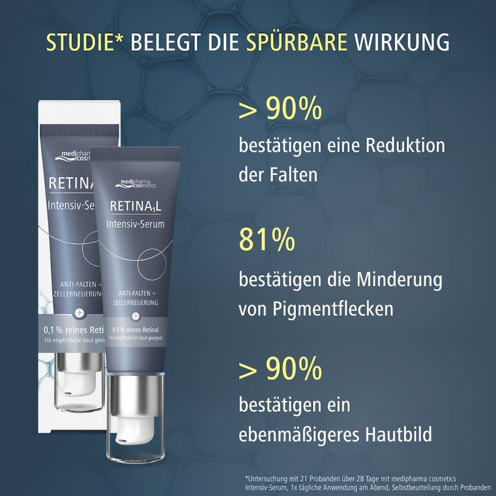 Retinal Intensiv-Serum mit 0,1% Retinal, 30 ml Crème