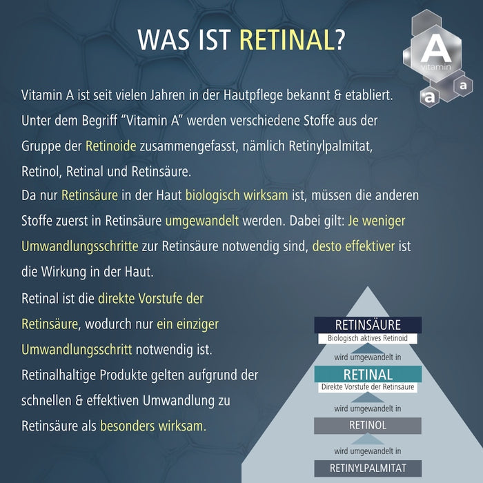 Retinal Intensiv-Serum mit 0,1% Retinal, 30 ml Cream