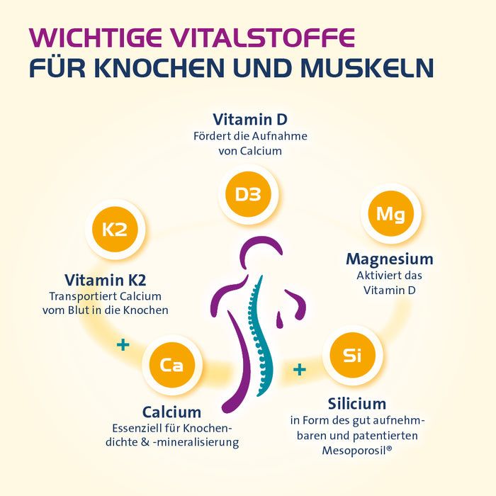 Vitamin D3 Hevert Osteo Pro, 120 St. Tabletten