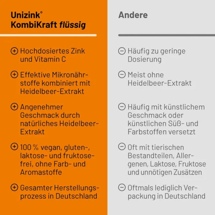 Unizink  Kombikraft, 5 pc Biberons
