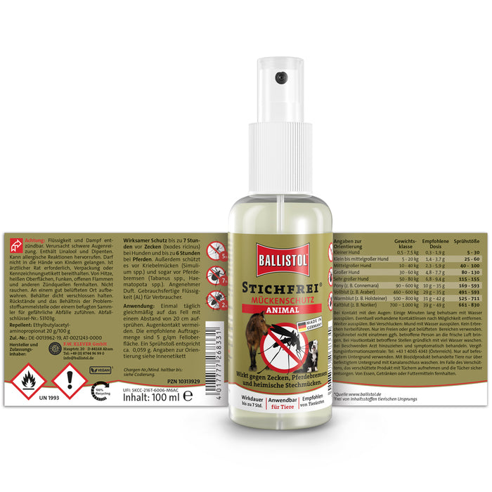 Stichfrei Animal Sprühflasche, 100 ml Solution