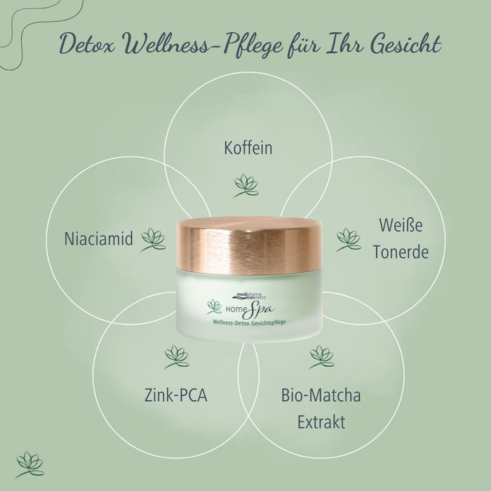 Medipharma Cosmetics Home Spa Wellness-Detox Gesichtspflege, 50 ml Crème
