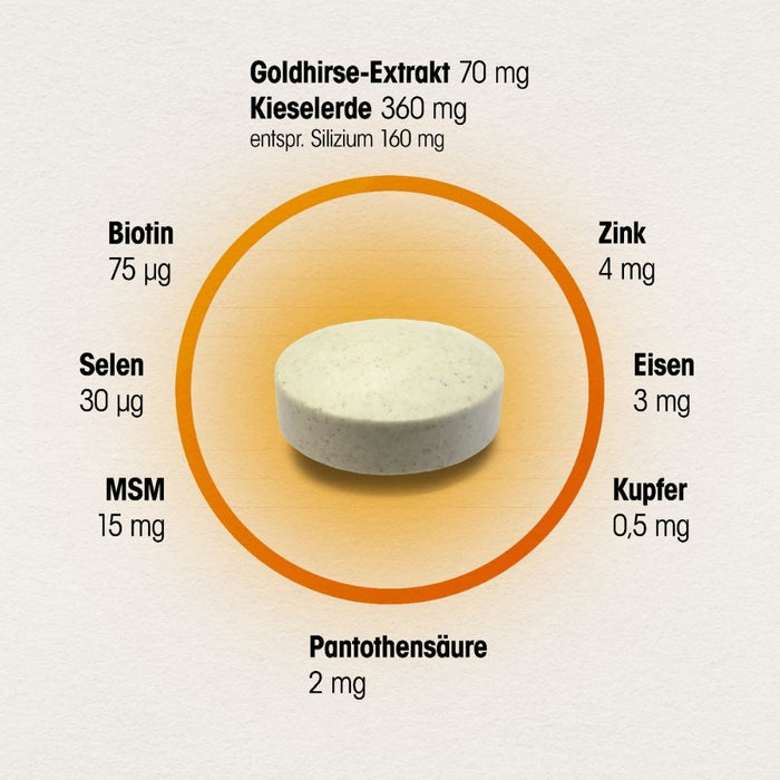 Dr. Böhm Haut Haare Nägel Schönheitskur, 180 St. Tabletten
