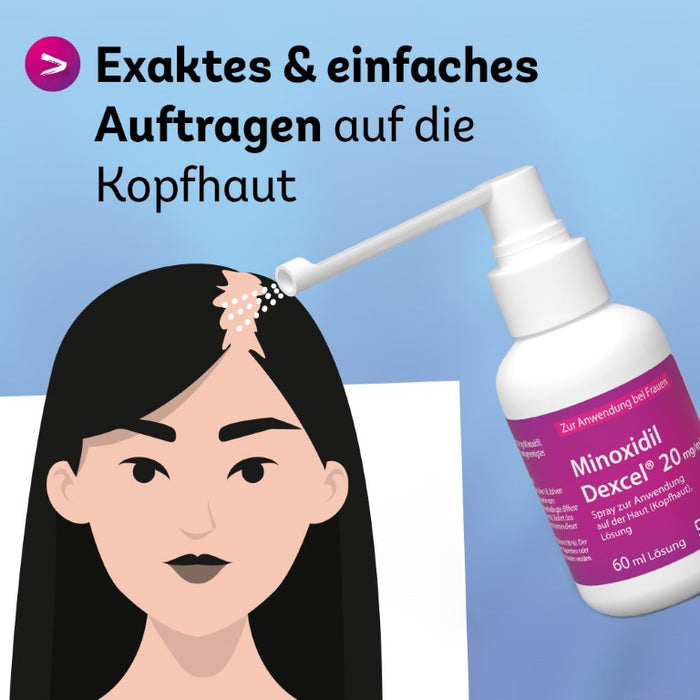 Minoxidil Dexcel 20 mg/ml Spray für Frauen zur Anwendung auf der Haut (Kopfhaut), 60 ml Solution