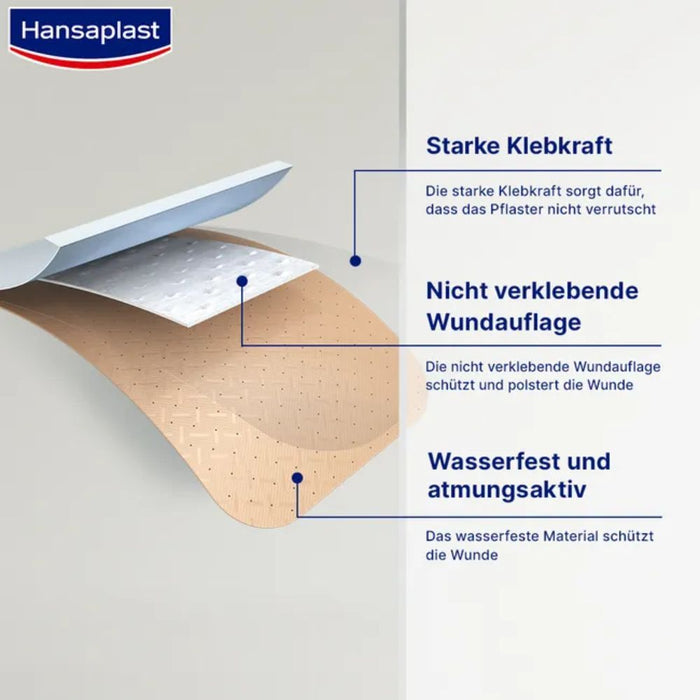 Hansaplast Injection Plaster Universal Injektionspflaster Wasser abweisend, 100 St. Pflaster