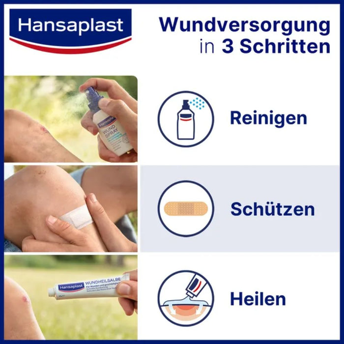 Hansapor steril Wundverband 6 x 7 cm Pflaster mit 3 x 4 cm Wundauflage, 25 St. Wundauflagen
