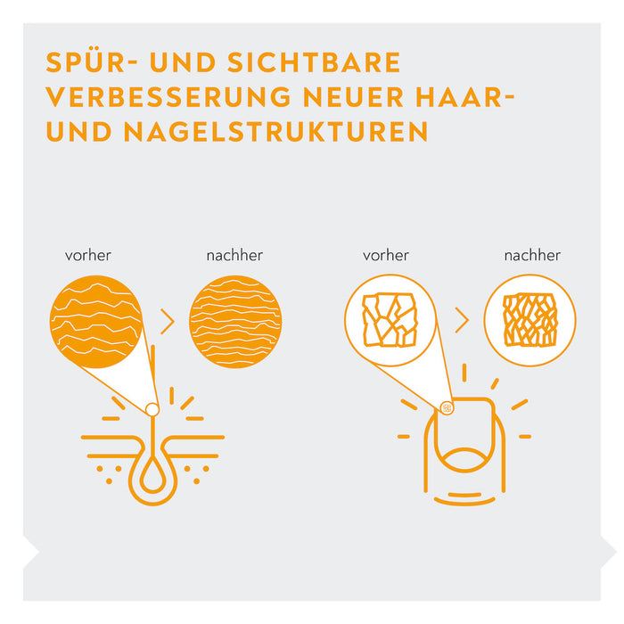 BIO-H-TIN Vitamin H 2,5 mg Tabletten für 4 Wochen, 28 pcs. Tablets