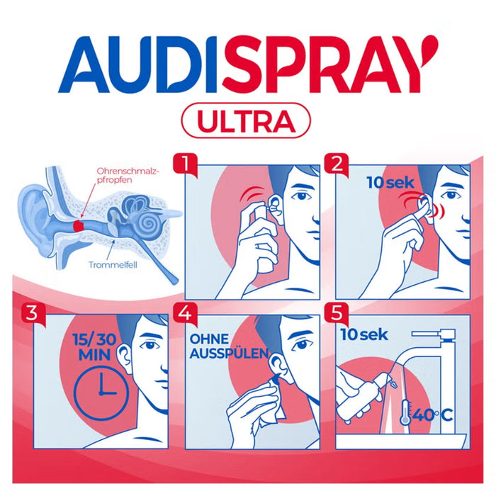AUDISPRAY ULTRA, 20 ml Solution