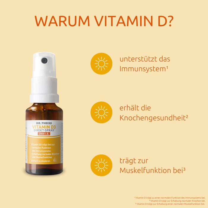 Dr. Theiss Vitamin D3 Direkt-Spray 2000 I.E., 20 ml Spray