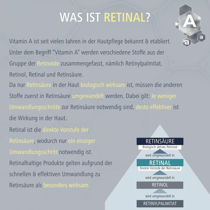 Retinal Serum mit 0,05% Retinal, 30 ml Cream