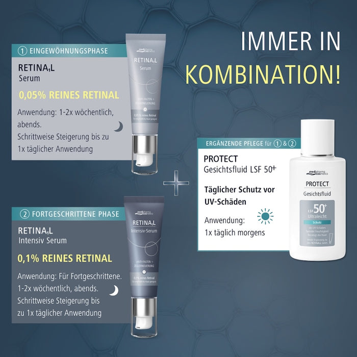 Retinal Intensiv-Serum mit 0,1% Retinal, 30 ml Crème