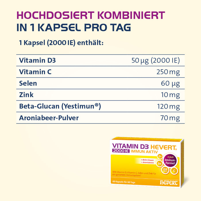 Vitamin D3 Hevert 2000 IE Immun Aktiv, 30 pc Capsules