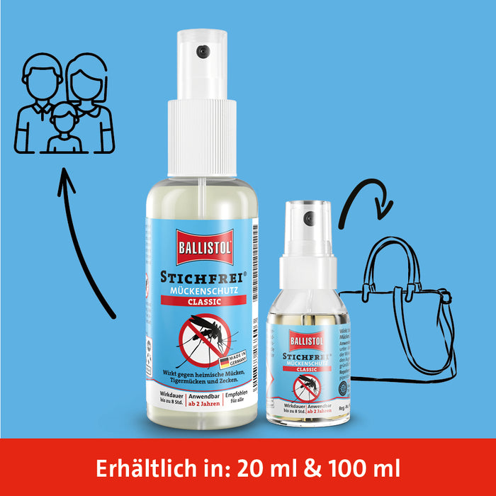 Stichfrei Pumpspray Mückenschutz, 20 ml Spray