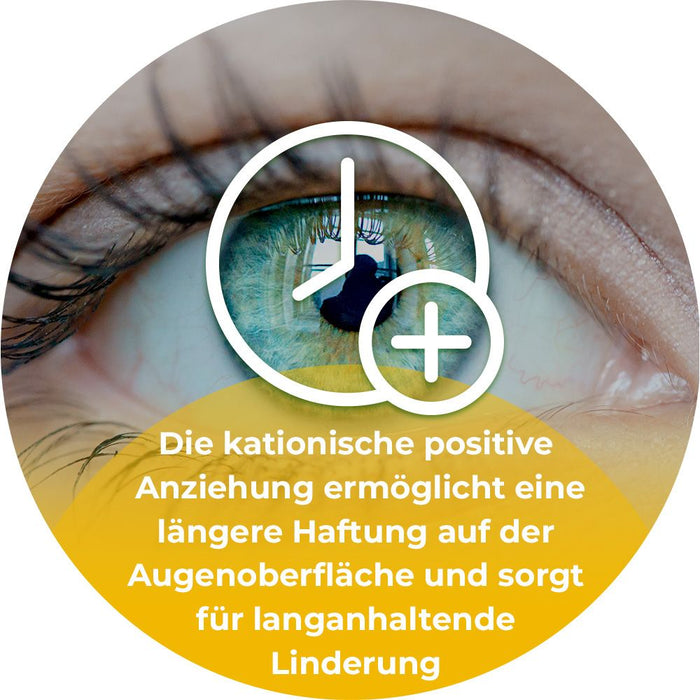 CATIONORM Augentropfen - Schutz bei Trockenen und/oder tränenden Trockenen Augen, 30 pc Pipettes à dose unique