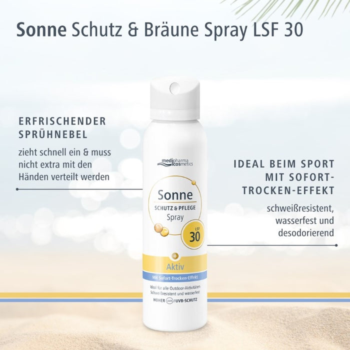 Sonne Schu+pfl Akt Aero 30, 150 ml SPR