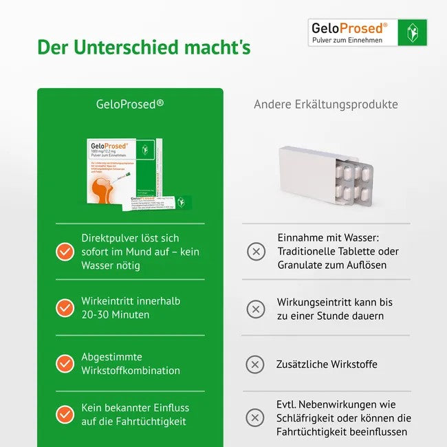 Geloprosed Pulver, 10 pc Sachets