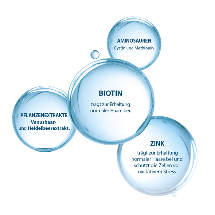 DUCRAY ANACAPS EXPERT für Haare und Nägel, 30 pc Capsules