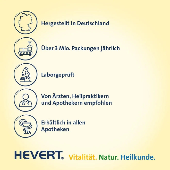 Sinusitis Hevert, 300 St TAB
