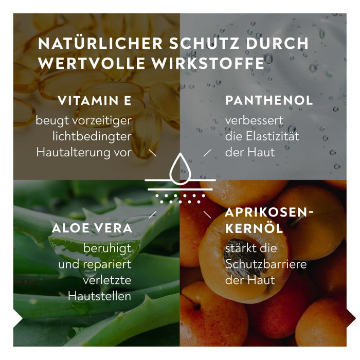 BIO-H-TIN Handcreme, 60 ml Cream