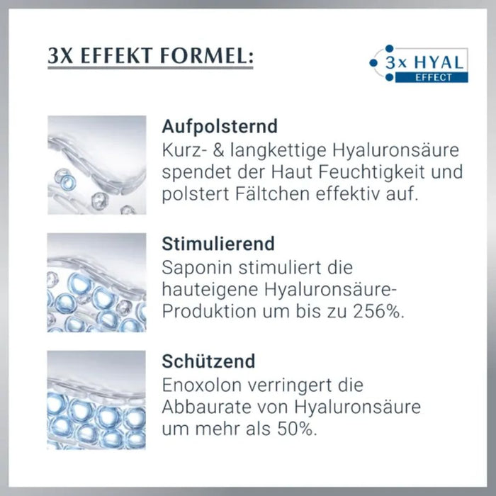 Eucerin Anti-Age Hyaluron-Filler Serum-Konzentrat Ampullen, 6 pc Ampoules