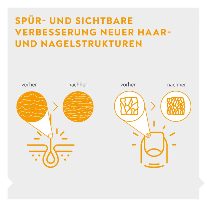 BIO-H-TIN Vitamin H 5 mg Tabletten für gesunde Haare & kräftige Nägel, 15 pc Tablettes