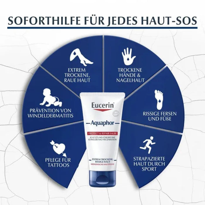 Eucerin Aquaphor Protect & Repair Salbe, 45 ml Ointment