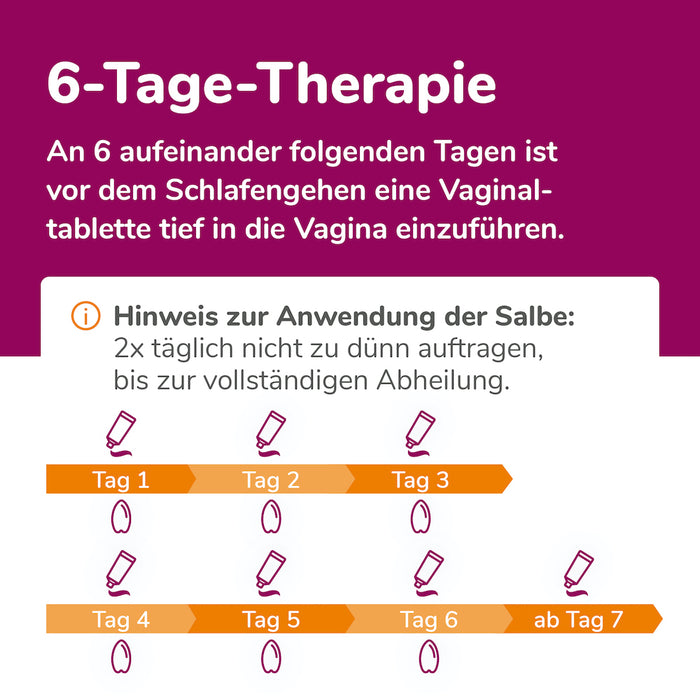 Biofanal Kombipackung bei Scheidenpilz: Vaginaltabletten und Salbe, 1 St. Kombipackung